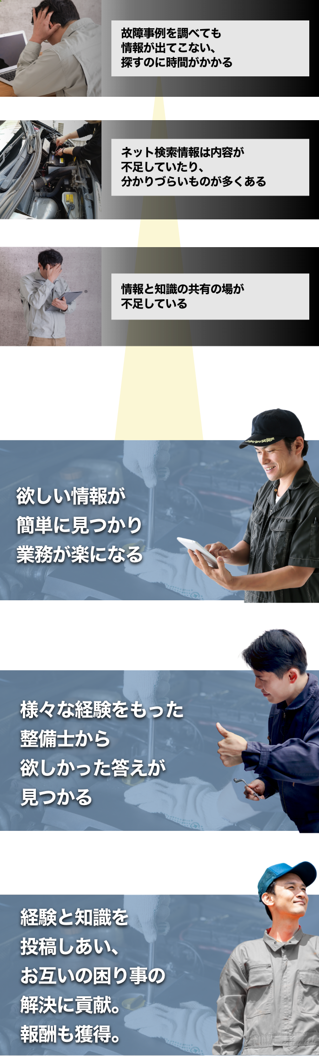 故障事例を調べても情報が出てこない、探すのに時間がかかる